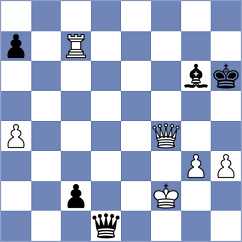 Cagara - Goltseva (chess.com INT, 2021)