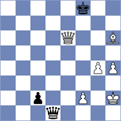 Tabatabaei - Safarli (chess.com INT, 2023)