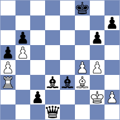 Rongwane - Isaev (chess.com INT, 2020)