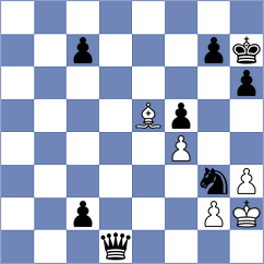 Pershin - Womacka (chess.com INT, 2023)