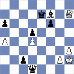 Shuvalov - Bobomurodova (chess.com INT, 2024)