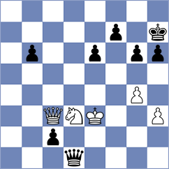 Bongo Akanga Ndjila - Vivaan (chess.com INT, 2023)