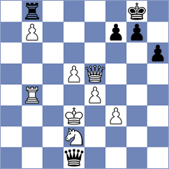 Abdyjapar - Sahil (chess.com INT, 2021)