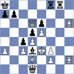 Lima - Gutierrez Olivares (chess.com INT, 2024)