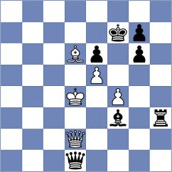 Lesbekova - Ianov (chess.com INT, 2021)