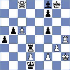 Martinez Alcantara - Yeletsky (chess.com INT, 2024)