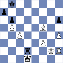 Chocenka - Ambartsumova (chess.com INT, 2024)