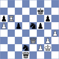 Michailov - Nowak (chess.com INT, 2020)