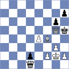 Timofeev - Quparadze (chess.com INT, 2021)