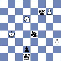Jing - Senthilkumar (chess.com INT, 2024)