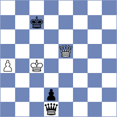 Avila Rodriguez - Beulen (chess.com INT, 2023)