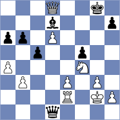 Berezjuk - Budka (chess.com INT, 2021)