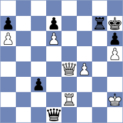 Budiarti - Kosteniuk (Chess.com INT, 2021)