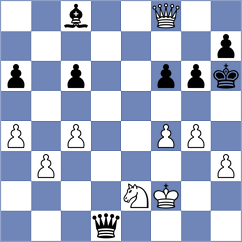 Marczuk - Hros (chess.com INT, 2024)