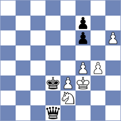 Vifleemskaia - Plotkin (chess.com INT, 2023)