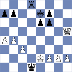 Petriashvili - Iskusnyh (chess.com INT, 2021)