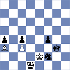 Niedbala - Kollars (chess.com INT, 2024)