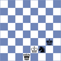 Carnicelli - Rustemov (chess.com INT, 2024)