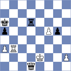 Minald - Lavrov (Chess.com INT, 2021)