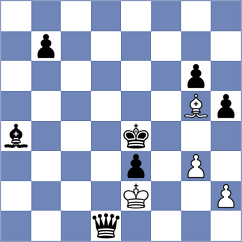 Porchel - Plaidit (Europe-Chess INT, 2020)