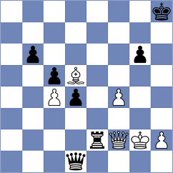 Mohammed - Kowalczyk (chess.com INT, 2023)