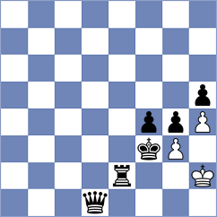 Horvath - Nikologorskiy (chess.com INT, 2021)