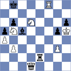 Cyfka - Khalafova (chess.com INT, 2021)