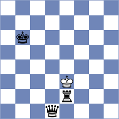 Tejedor Fuente - Filipets (chess.com INT, 2024)