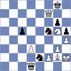 Jimenez Almeida - Druzhinina (chess.com INT, 2023)