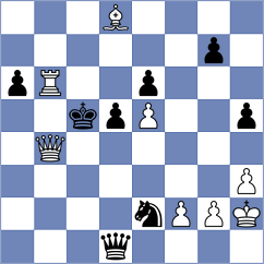 Gokerkan - Duda (chess.com INT, 2024)