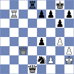 Prraneeth - Woodward (chess.com INT, 2021)