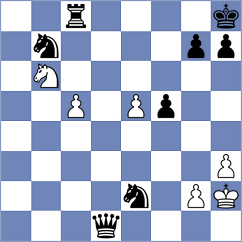 Bologan - Ashraf (chess.com INT, 2024)