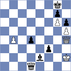 Demin - Shymanskyi (chess.com INT, 2024)