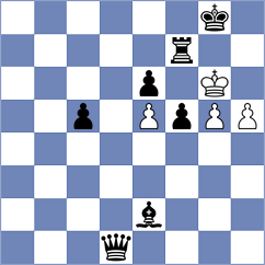 Ram - Rakhmangulova (FIDE Online Arena INT, 2024)