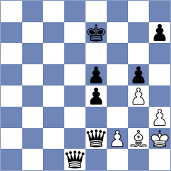 Kis - Robles Aguilar (Chess.com INT, 2020)