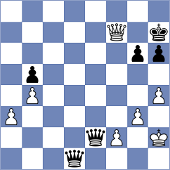 Kovacs - Erdogdu (chess.com INT, 2023)