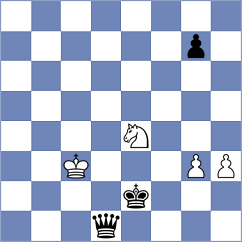 Degtiarev - Shuvalov (chess.com INT, 2022)