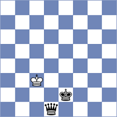Ohler - Wadsworth (chess.com INT, 2024)