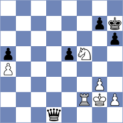 Stevens - Fedoseev (Chess.com INT, 2021)