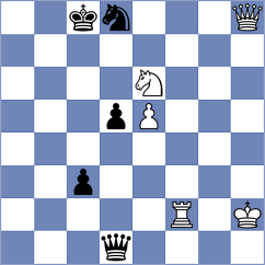 Indjic - De la Villa Garcia (chess.com INT, 2023)