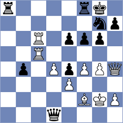 Ghaziolsharif - Iudina (chess.com INT, 2021)