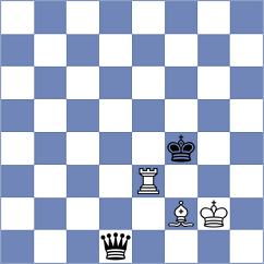 Zakarian - Adan Bermudez (chess.com INT, 2023)