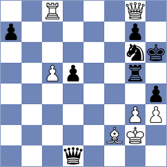 Beikert - Kramnik (Frankfurt, 1996)