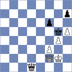 Kodinets - Orozbaev (chess.com INT, 2022)