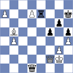 Spitzl - Arabidze (chess.com INT, 2024)