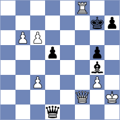Savitskiy - Stribuk (chess.com INT, 2021)