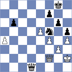 Rorrer - Rogov (chess.com INT, 2024)