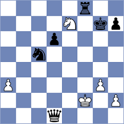Cruz - Mouhamad (chess.com INT, 2021)