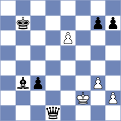 Needleman - Cordoba Roa (chess.com INT, 2023)