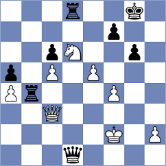 Ghaziolsharif - Grigoryeva (chess.com INT, 2021)